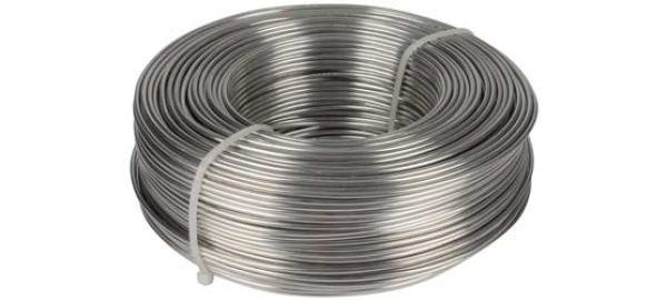 Aluminium Wire in Ecuador